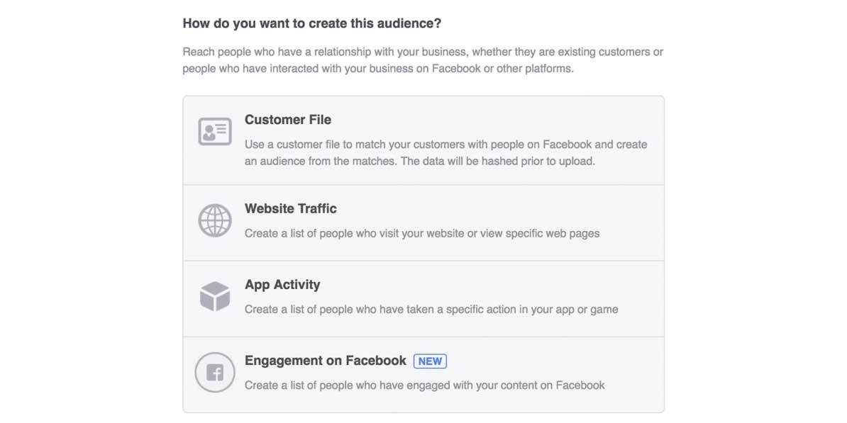 Remarketing User Engagement on Facebook