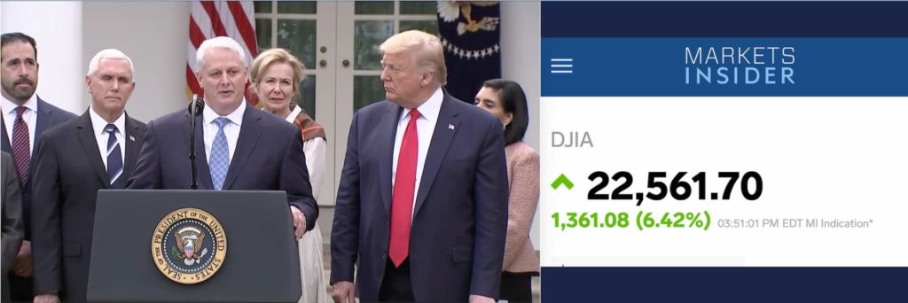 Stock Markets Are Loving Trump's Coronavirus Response