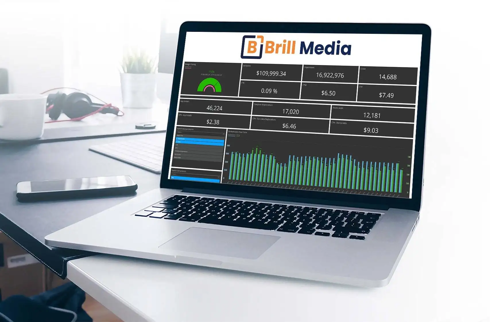 White label media buying agency dashboard