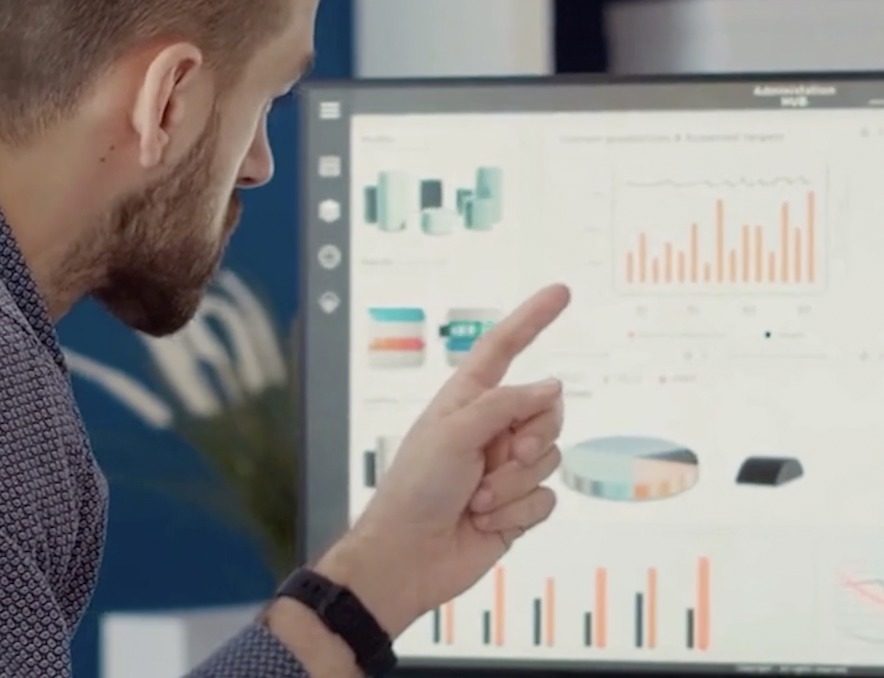 Digital Advertising Key Performance Indicators