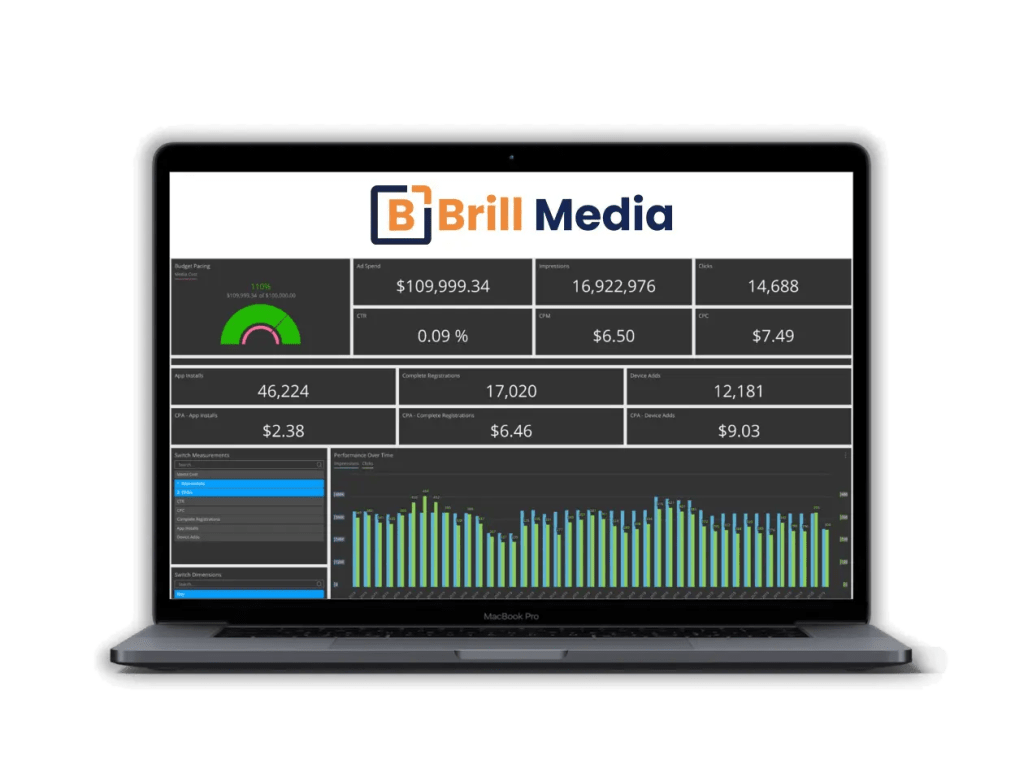 Get a live advertising dashboard for your campaigns.