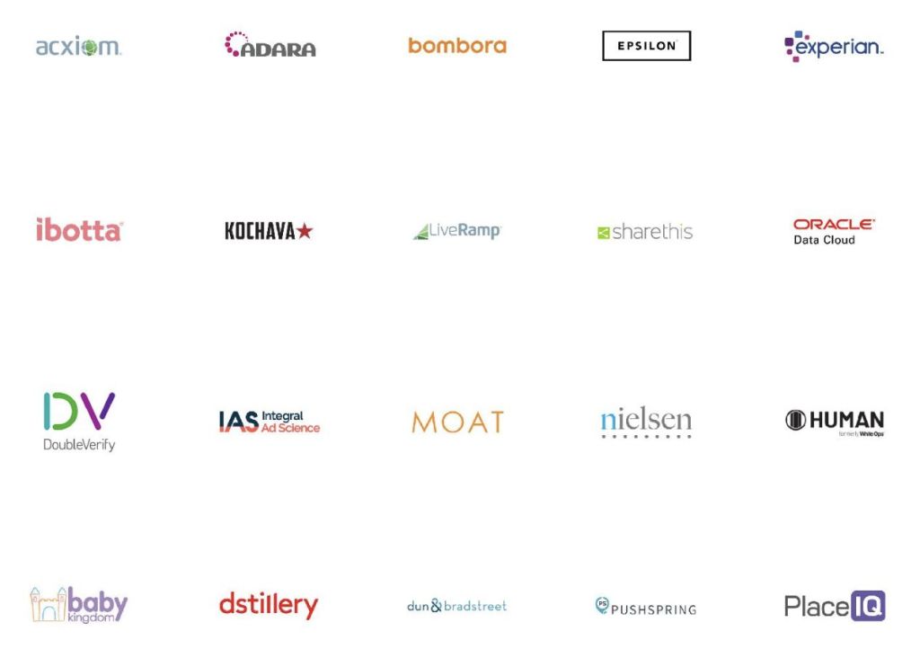 Data targeting partners in the programmatic advertising ecosystem