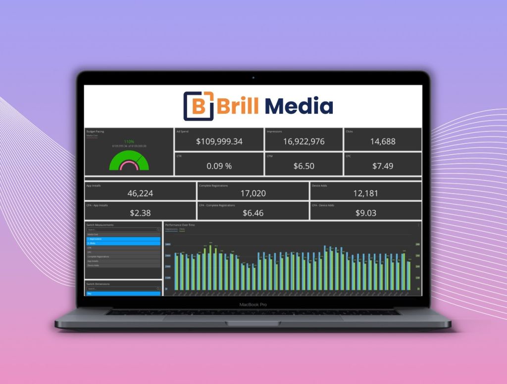 Dashboard for ad campaign insights