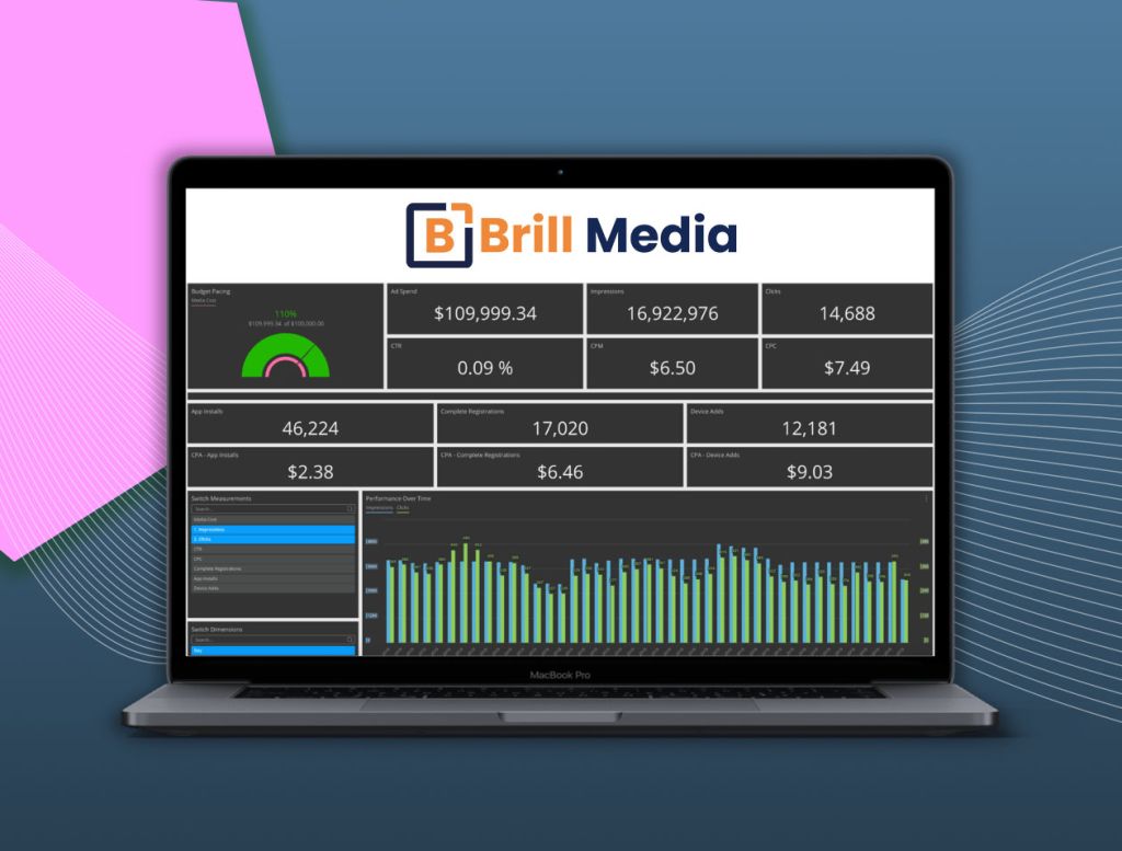 White label SEM dashboard