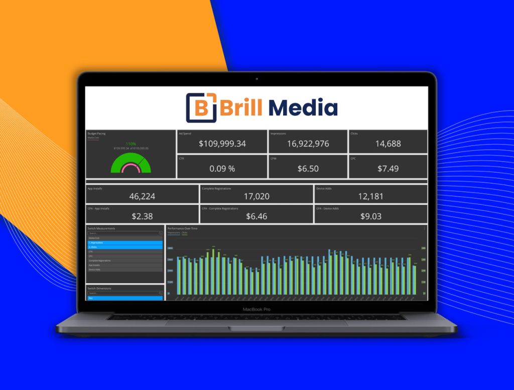 Retargeting campaign dashboard