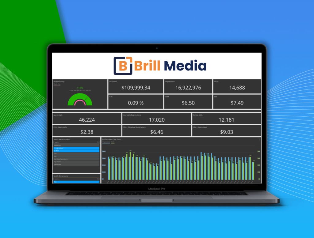 SEM dashboard