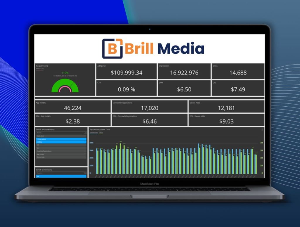 Ad campaign dashboard for online media campaigns