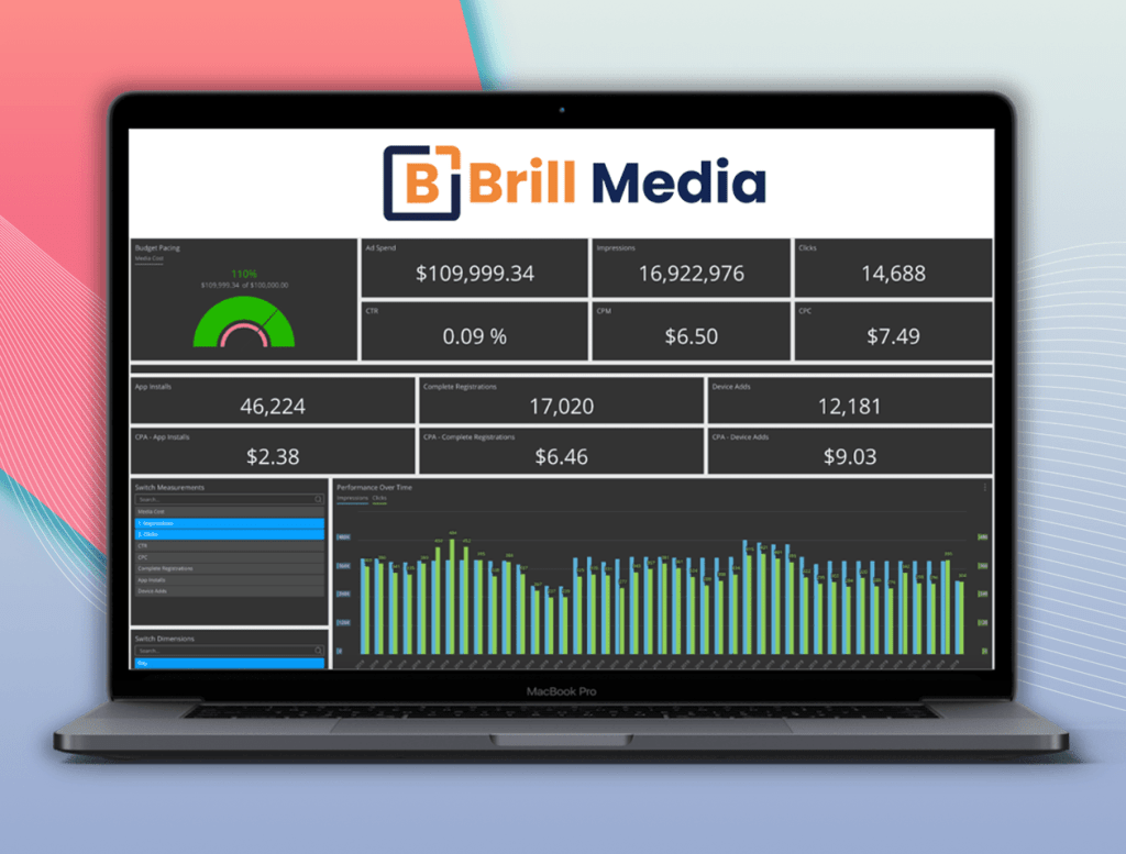 Campaign Optimization & Reporting