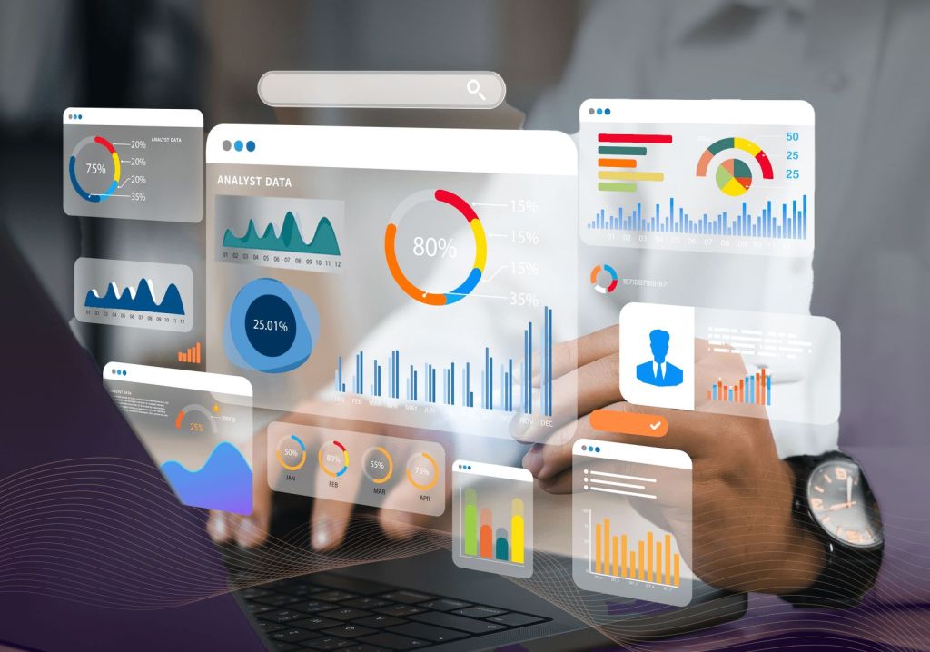 measurable-performance