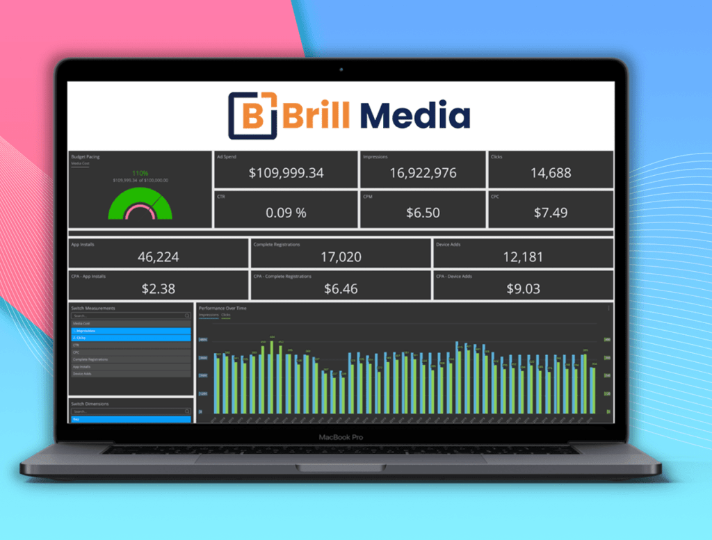 Performance Tracking and Optimization
