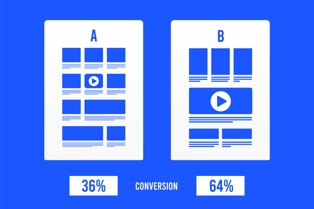 A/B Testing