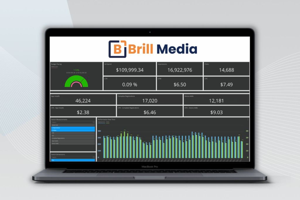 Analytics and Reporting