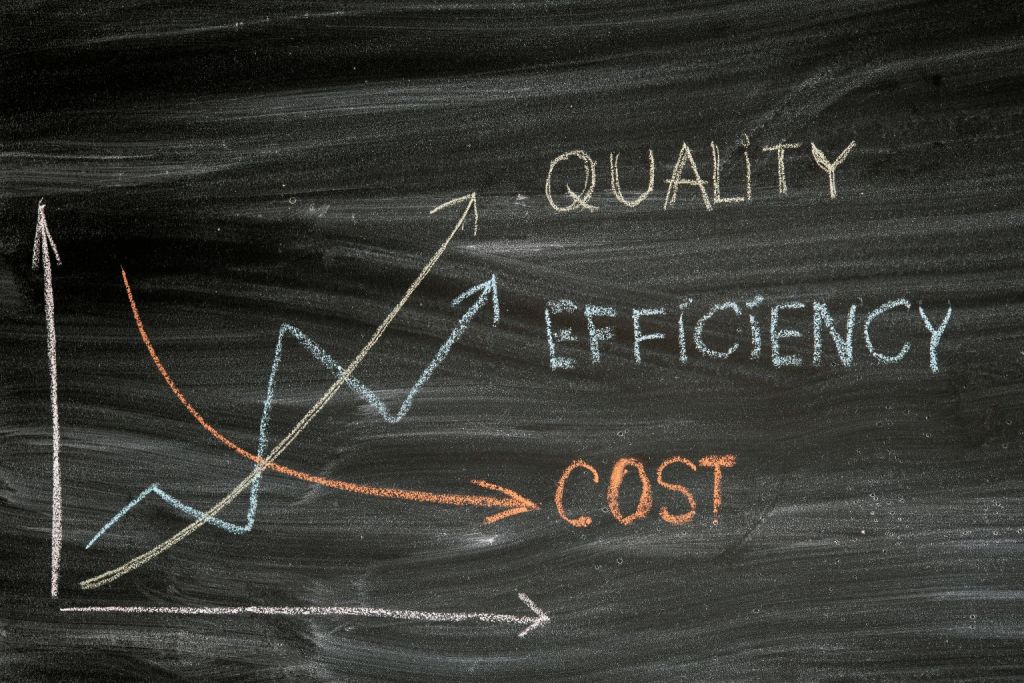 Cost Efficiency