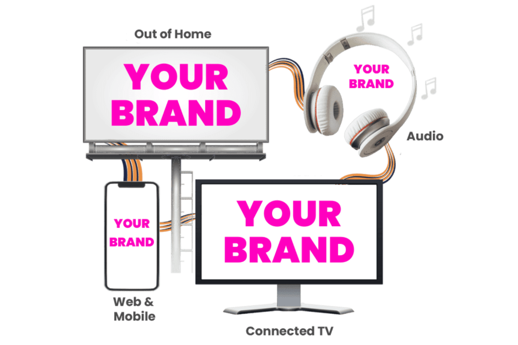 Deliver omni-channel advertising from a top media planning and buying agency in Los Angeles