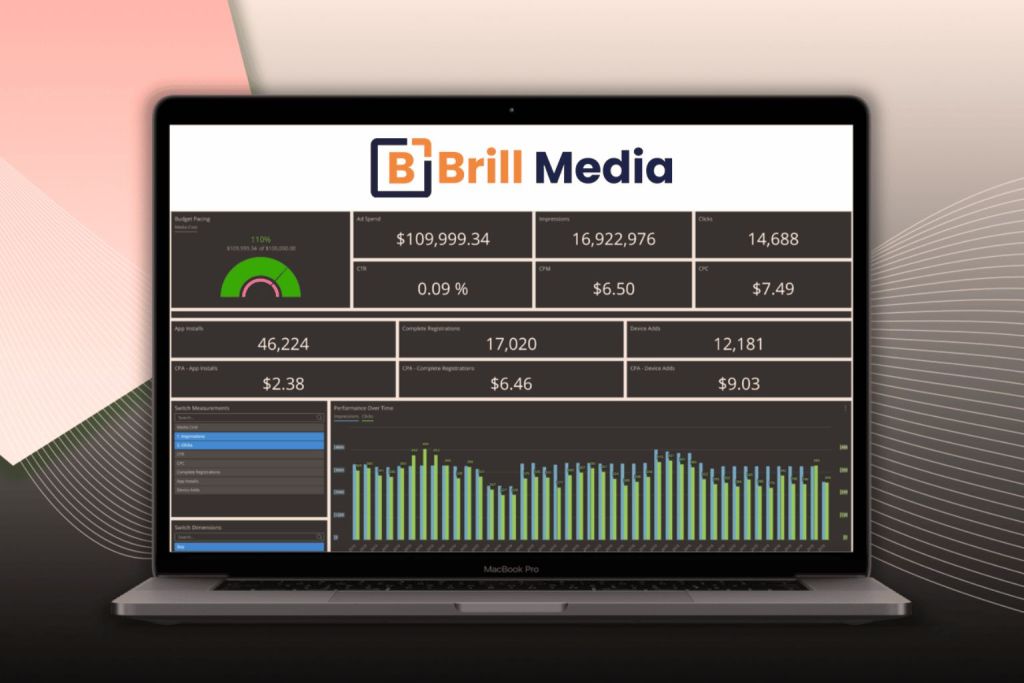 Live Campaign dashboards for realtime tracking
