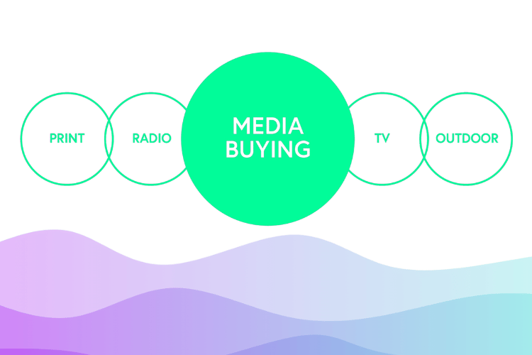 Local Media Buying