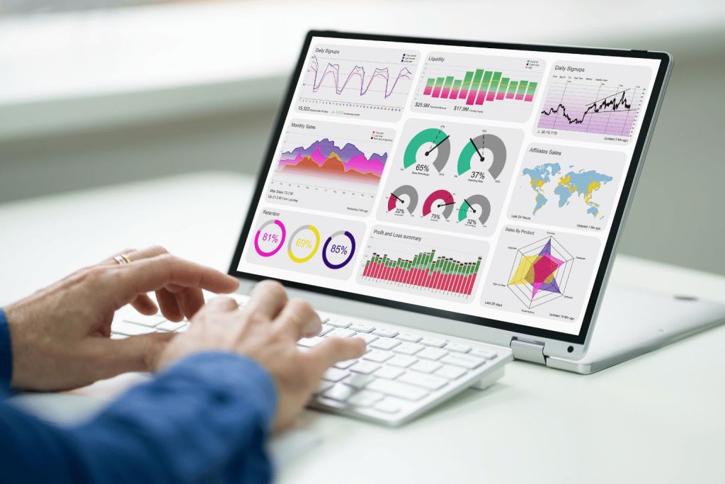Measurement and Analytics