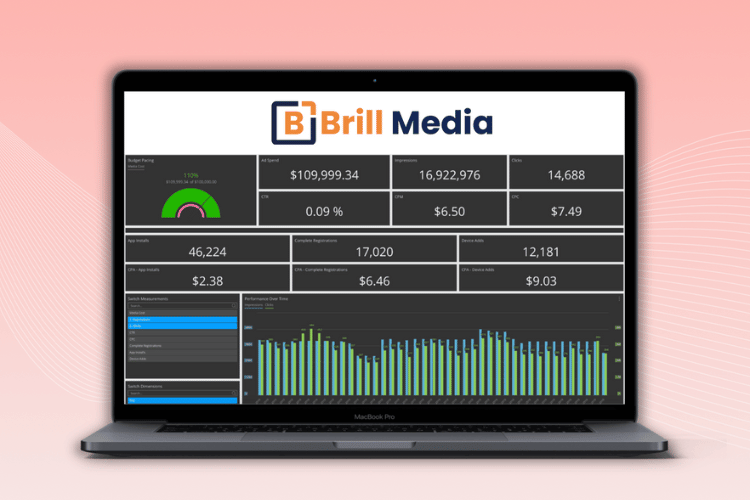 Monitoring and Optimizing Campaigns