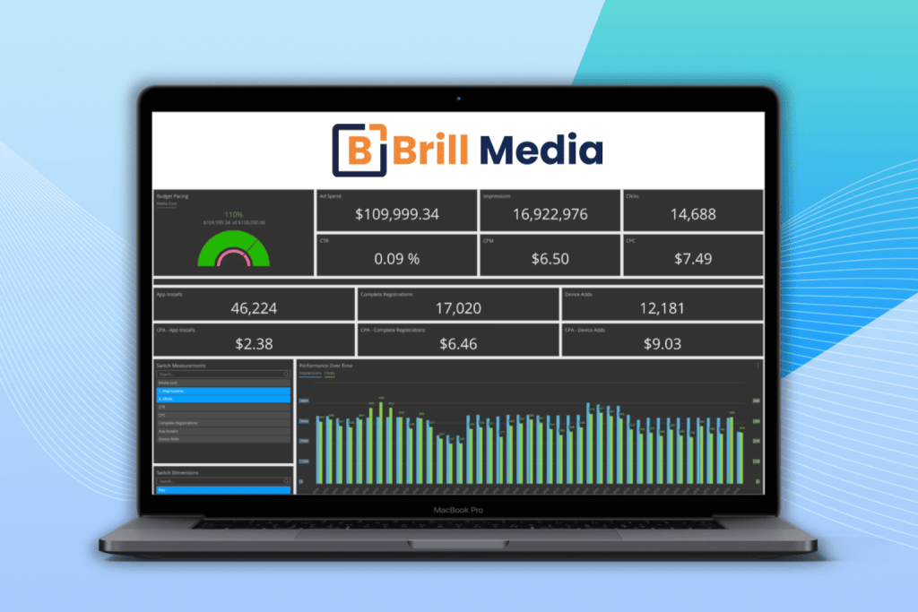 Real-Time Insights and Optimization