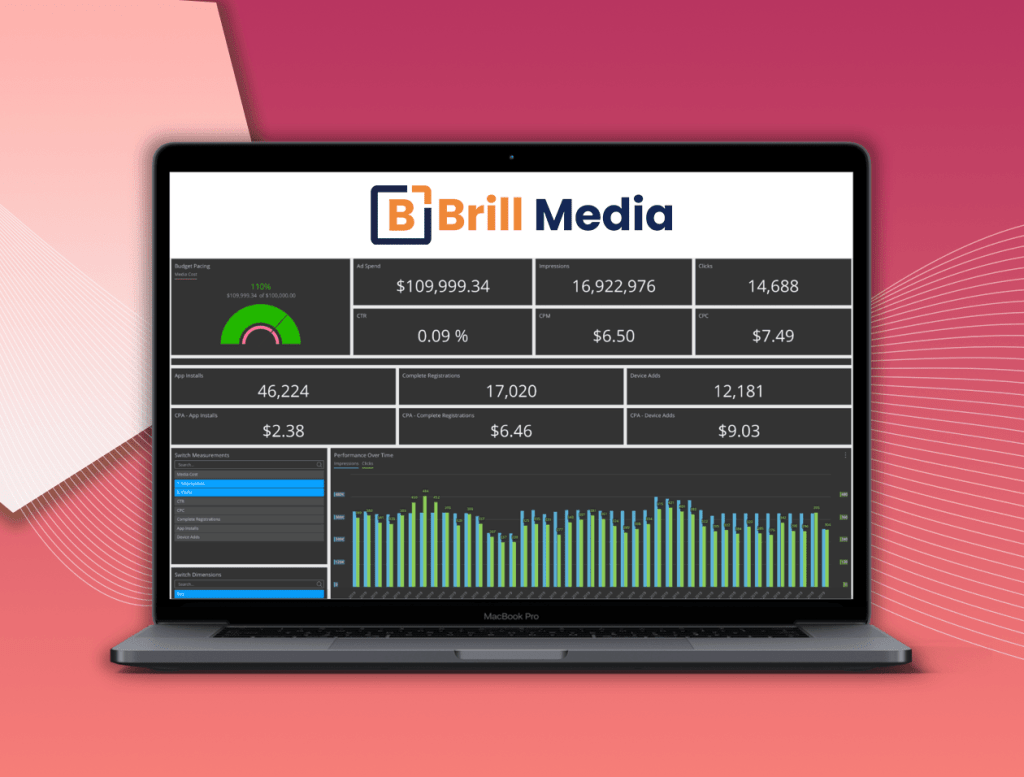 White Label Dashboard for Insightful Reports