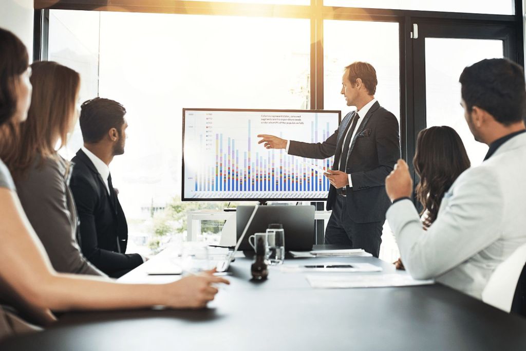 Make Good Ad Investments Business Growth