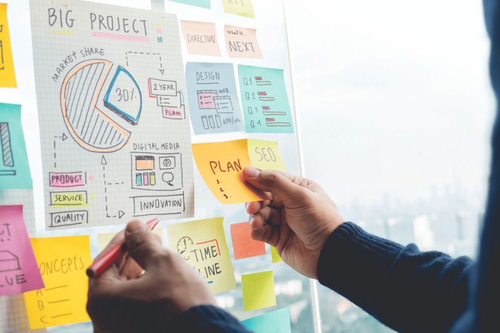 Start with Strategy